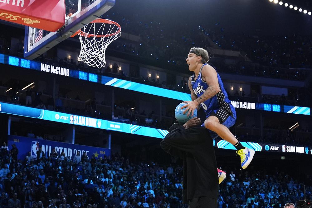 员表现分析 员表现分析